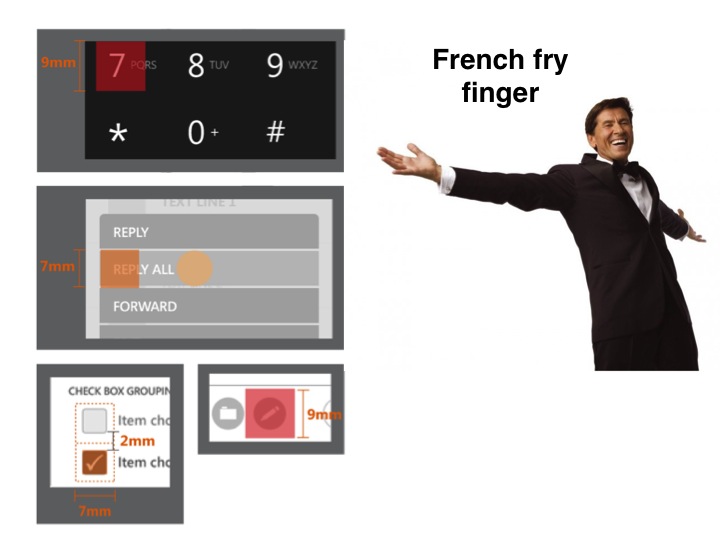 Mobile first: french fry finger