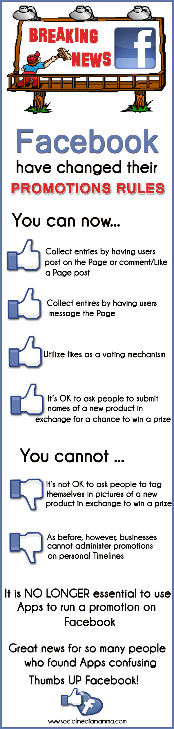 Facebook-new-rules-for-promotions-contests-infographic-Gaynor-Parke-www.socialmediamamma.com_